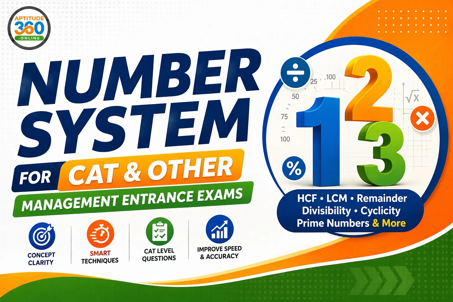 Number system for CAT & Other Management Entrance Exams