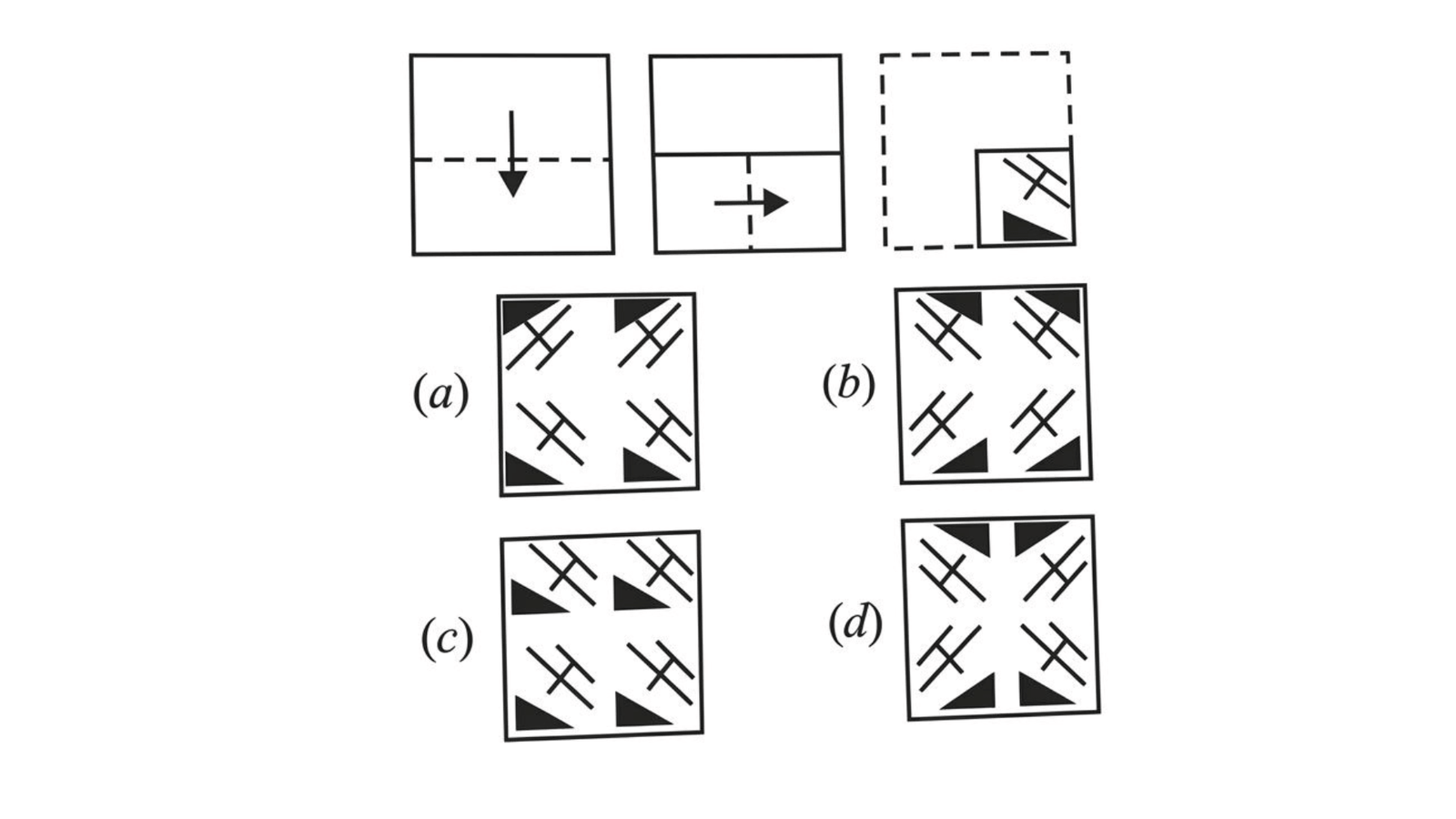 Question Image