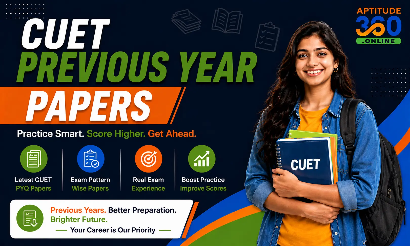 CUET Previous Year Papers