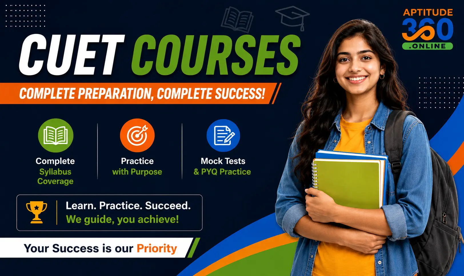 CUET Domain Subject Courses