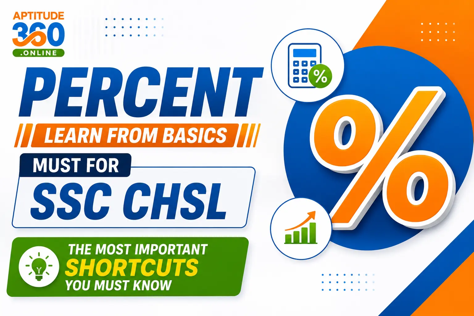 Percentage Basics