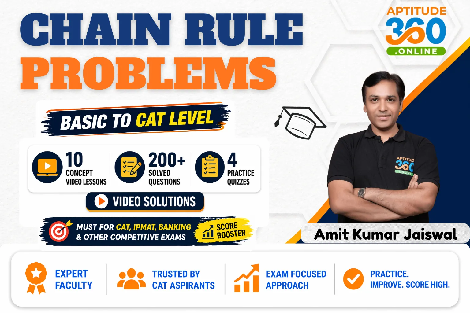Chain Rule Problems for CAT & Other Management Entrance Exams