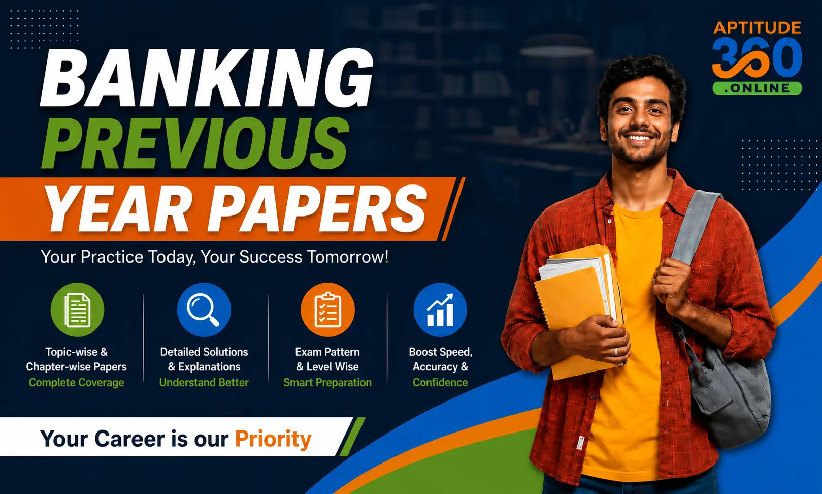 Banking Previous Year Papers
